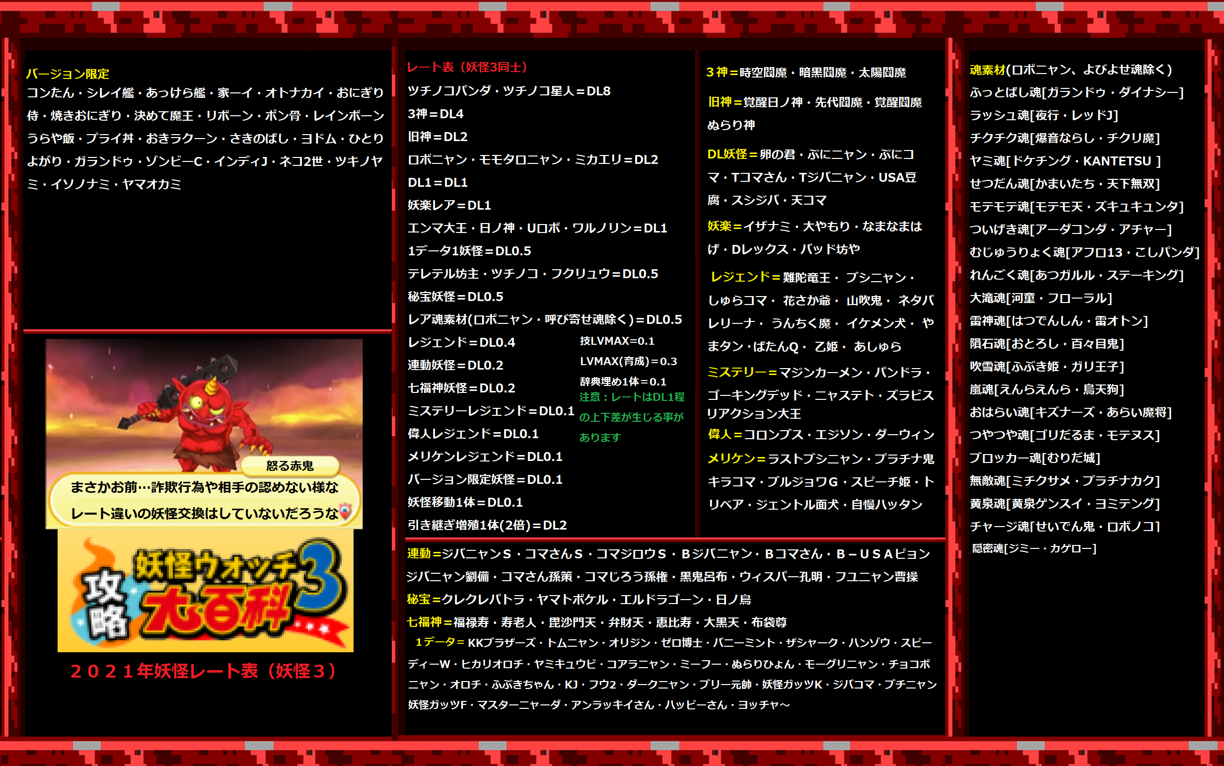 名無しさんのコメント D6a919b698eaf434c77cf249c65 攻略大百科